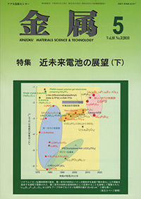 金属Vol.88 No.5表紙