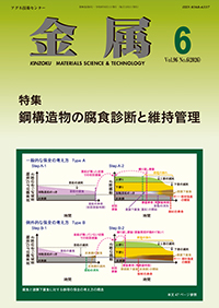 金属_最新号